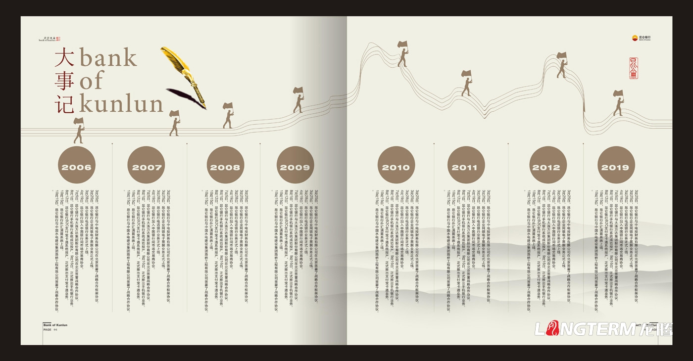 昆侖銀行品牌文化畫冊設(shè)計(jì)_銀行形象宣傳冊設(shè)計(jì)